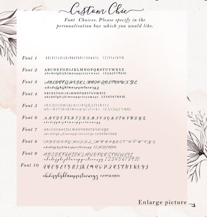 Zodiac Necklace: Stainless Steel Star Sign Astrology Jewelry