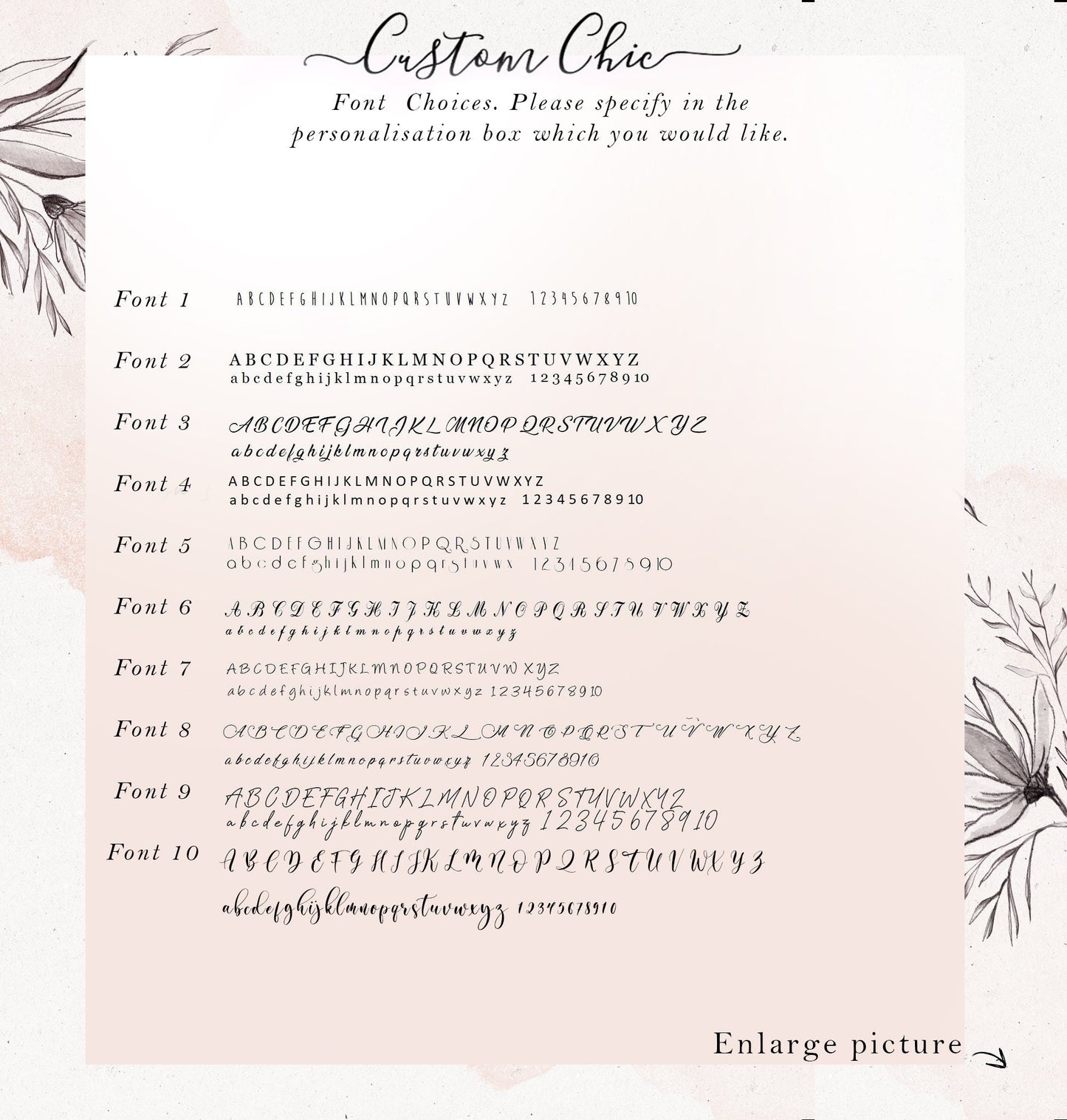 Birth Flower Necklace: Engraved Stainless Steel Floral Jewelry