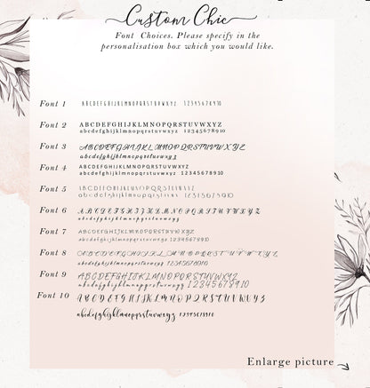 Birth Flower Necklace: Engraved Stainless Steel Floral Jewelry